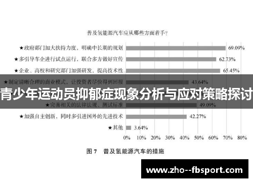 青少年运动员抑郁症现象分析与应对策略探讨