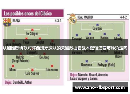 从加维欧协联对阵西班牙球队的关键数据看战术逻辑演变与胜负走向 从加维欧协联对阵西班牙球队的关键数据看战术逻辑演变与胜负走向